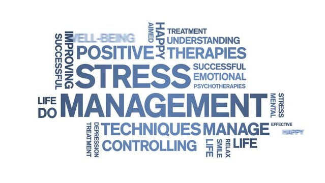 Stress Management animated tag word cloud;text design animation kinetic typography seamless loop.