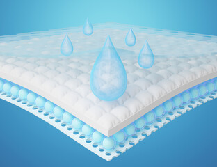 Close up of blue water drop fall onto absorbent pad. 3d moisture absorbing fiber sheets with 4 sections. Odor materials for baby, adult diapers, sanitary pad, absorbing cloth advertising. 3d render.