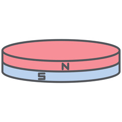 Magnetic Field On All Kind Magnet