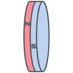 Magnetic Field On All Kind Magnet