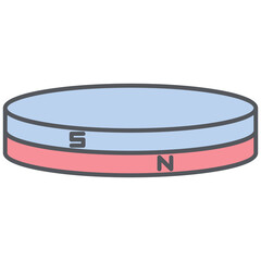 Magnetic Field On All Kind Magnet