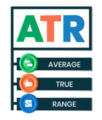 ATR - Average True Range acronym, business concept background	
