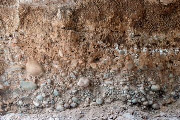 Luj&aacute;n de Cuyo Soils