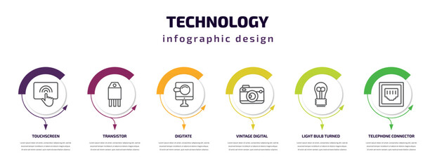 technology infographic template with icons and 6 step or option. technology icons such as touchscreen, transistor, digitate, vintage digital camera, light bulb turned off, telephone connector