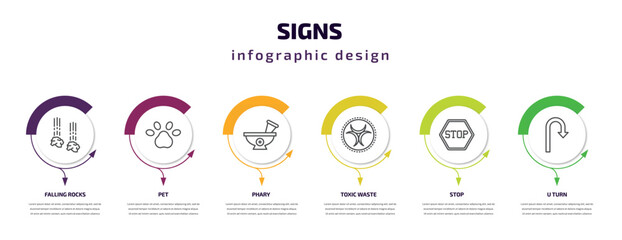 Fototapeta premium signs infographic template with icons and 6 step or option. signs icons such as falling rocks, pet, phary, toxic waste, stop, u turn vector. can be used for banner, info graph, web, presentations.