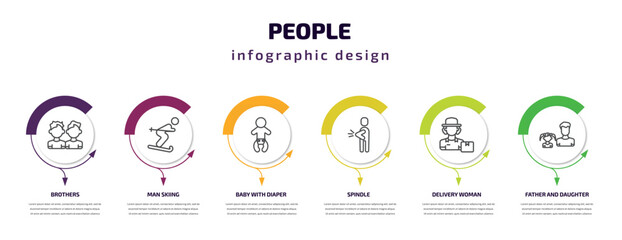 people infographic template with icons and 6 step or option. people icons such as brothers, man skiing, baby with diaper, spindle, delivery woman, father and daughter vector. can be used for banner,