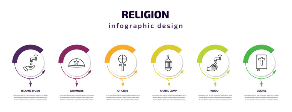 religion infographic template with icons and 6 step or option. religion icons such as islamic wudu, yarmulke, gticism, arabic lamp, wudu, gospel vector. can be used for banner, info graph, web,