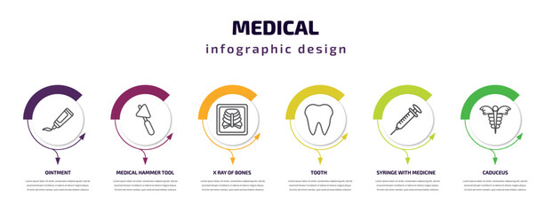 medical infographic template with icons and 6 step or option. medical icons such as ointment, medical hammer tool, x ray of bones, tooth, syringe with medicine, caduceus vector. can be used for