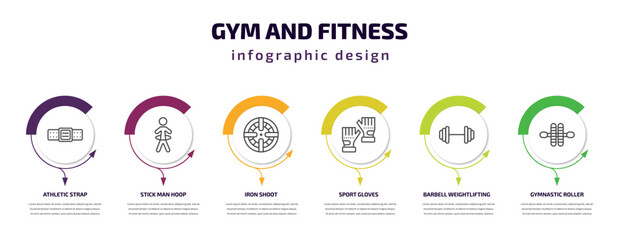 Fototapeta premium gym and fitness infographic template with icons and 6 step or option. gym and fitness icons such as athletic strap, stick man hoop, iron shoot, sport gloves, barbell weightlifting, gymnastic roller
