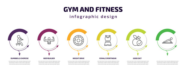 gym and fitness infographic template with icons and 6 step or option. gym and fitness icons such as dumbbells exercise, bodybuilder, weight drive, female sportwear, good diet, vector. can be used