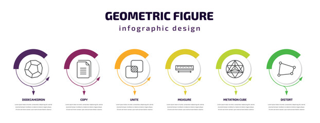 geometric figure infographic template with icons and 6 step or option. geometric figure icons such as dodecahedron, copy, unite, measure, metatron cube, distort vector. can be used for banner, info
