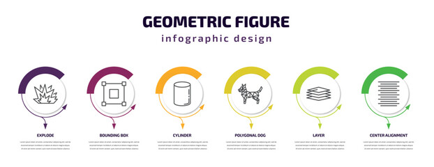 geometric figure infographic template with icons and 6 step or option. geometric figure icons such as explode, bounding box, cylinder, polygonal dog, layer, center alignment vector. can be used for