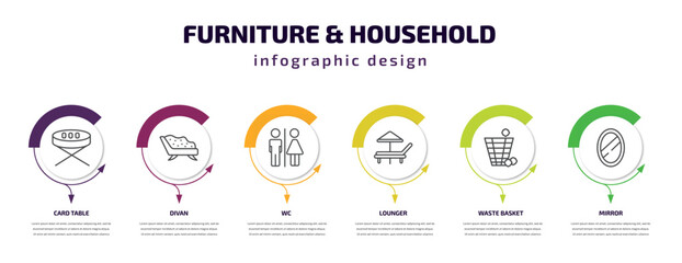 furniture & household infographic template with icons and 6 step or option. furniture & household icons such as card table, divan, wc, lounger, waste basket, mirror vector. can be used for banner,