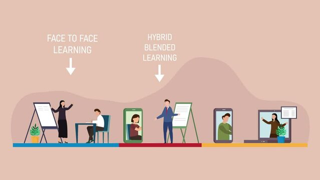Teachers give hybrid or blended learning to students