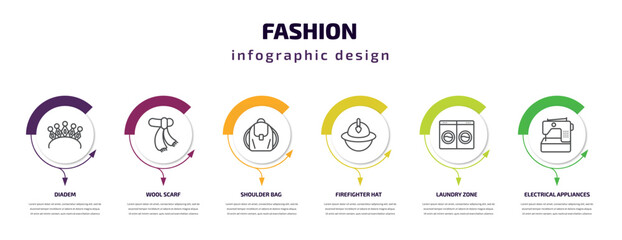 fashion infographic template with icons and 6 step or option. fashion icons such as diadem, wool scarf, shoulder bag, firefighter hat, laundry zone, electrical appliances vector. can be used for