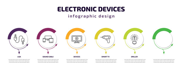 electronic devices infographic template with icons and 6 step or option. electronic devices icons such as lisa, sound cable, devices, smart tv, driller, smart light vector. can be used for banner,