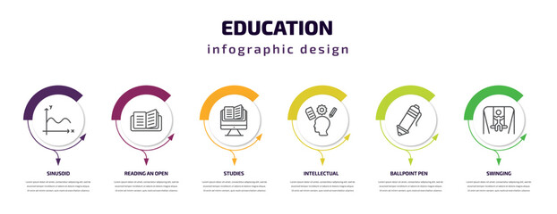 education infographic template with icons and 6 step or option. education icons such as sinusoid, reading an open book, studies, intellectual, ballpoint pen, swinging vector. can be used for banner,
