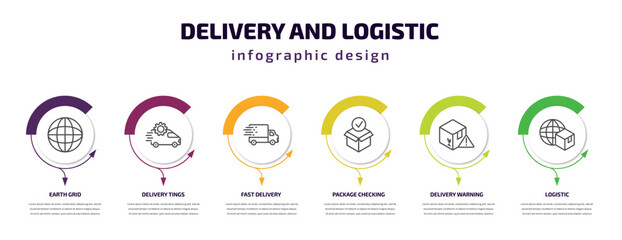 delivery and logistic infographic template with icons and 6 step or option. delivery and logistic icons such as earth grid, delivery tings, fast package checking, warning, logistic vector. can be