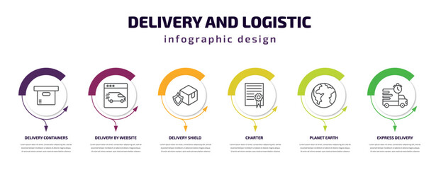 delivery and logistic infographic template with icons and 6 step or option. delivery and logistic icons such as delivery containers, by website, shield, charter, planet earth, express vector. can be