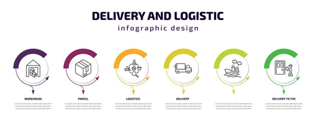 delivery and logistic infographic template with icons and 6 step or option. delivery and logistic icons such as warehouse, parcel, logistics, delivery, , to the door vector. can be used for banner,
