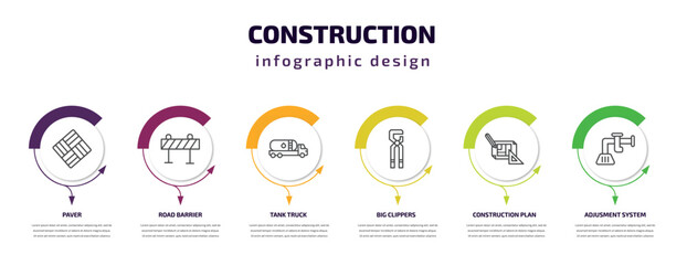 construction infographic template with icons and 6 step or option. construction icons such as paver, road barrier, tank truck, big clippers, construction plan, adjusment system vector. can be used