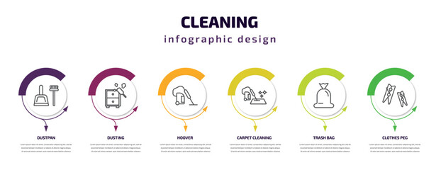 cleaning infographic template with icons and 6 step or option. cleaning icons such as dustpan, dusting, hoover, carpet cleaning, trash bag, clothes peg vector. can be used for banner, info graph,