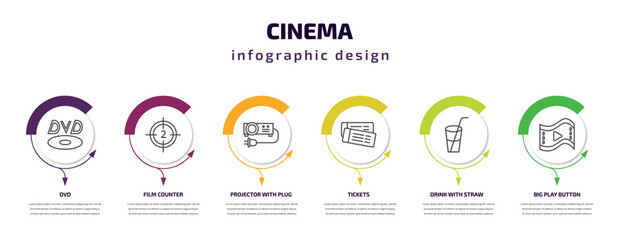 cinema infographic template with icons and 6 step or option. cinema icons such as dvd, film counter, projector with plug, tickets, drink with straw, big play button vector. can be used for banner,