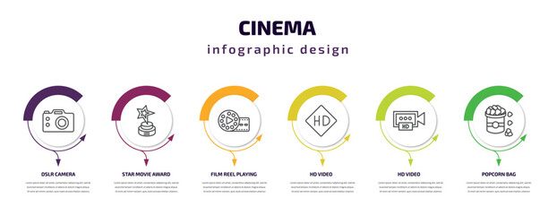 cinema infographic template with icons and 6 step or option. cinema icons such as dslr camera, star movie award, film reel playing, hd video, hd video, popcorn bag vector. can be used for banner,