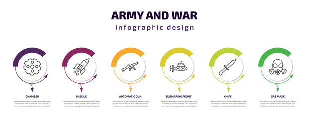 army and war infographic template with icons and 6 step or option. army and war icons such as chamber, missile, automatic gun, submarine front view, knife, gas mask vector. can be used for banner,