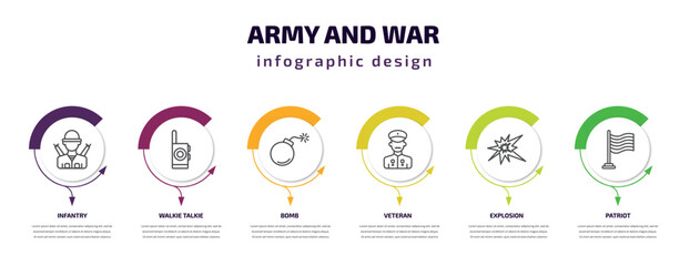 army and war infographic template with icons and 6 step or option. army and war icons such as infantry, walkie talkie, bomb, veteran, explosion, patriot vector. can be used for banner, info graph,