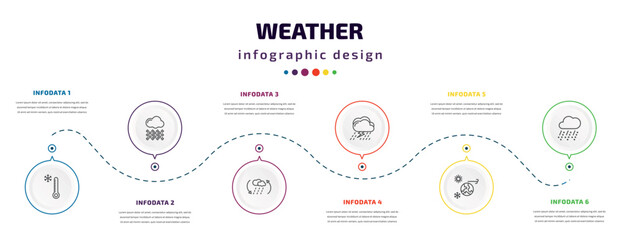 weather infographic element with icons and 6 step or option. weather icons such as cold, hail, convergence, thunderstorm, climate, hailstorm vector. can be used for banner, info graph, web,