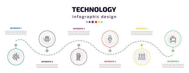 technology infographic element with icons and 6 step or option. technology icons such as technology, dialysis, phone box, smart watch, evaporation, old television vector. can be used for banner,