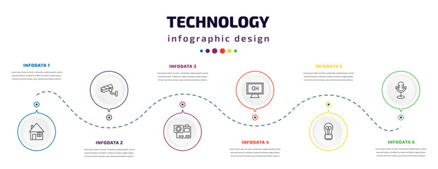 technology infographic element with icons and 6 step or option. technology icons such as domestic, security cam, , hd monitor, light bulb turned off, old mic vector. can be used for banner, info