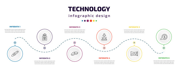 technology infographic element with icons and 6 step or option. technology icons such as digital pen, electric socket on fire, contact lens, teletransportation, panoramic, receive money message