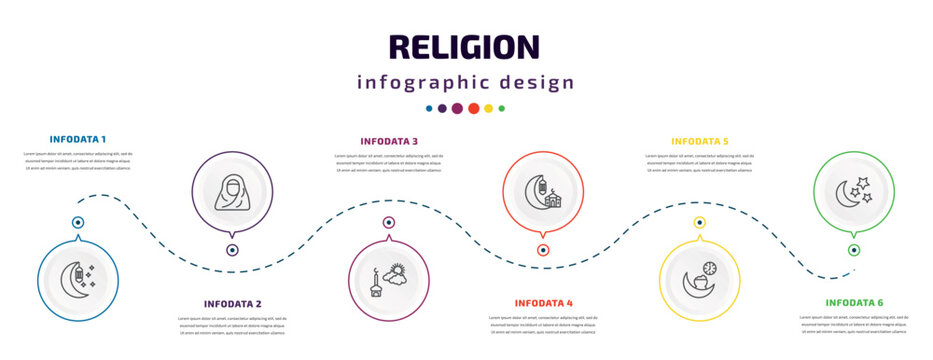 religion infographic element with icons and 6 step or option. religion icons such as ramadan month, hijab, ramadan sunrise, islamic ramadan, iftar, star and crescent moon vector. can be used for