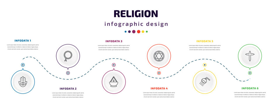 religion infographic element with icons and 6 step or option. religion icons such as hamsa, prayer beads, ner tamid, blasphemy, shower head and water, cross vector. can be used for banner, info