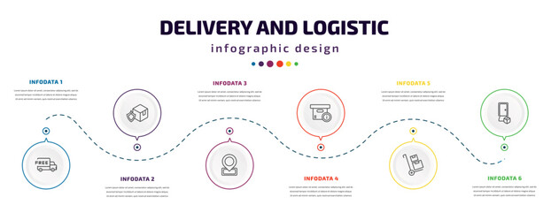 delivery and logistic infographic element with icons and 6 step or option. delivery and logistic icons such as free delivery, shield, localize, info, package on trolley, door vector. can be used for