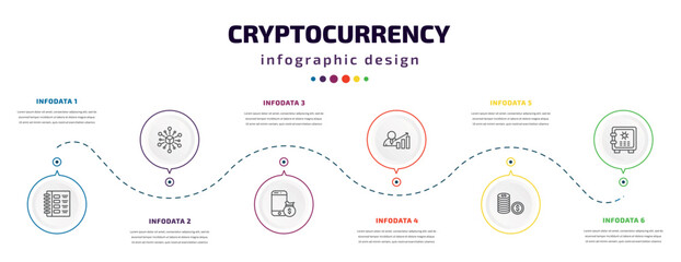 cryptocurrency infographic element with icons and 6 step or option. cryptocurrency icons such as ledger, decentralized, e-business, economist, coin, strongbox vector. can be used for banner, info
