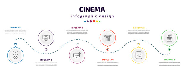 cinema infographic element with icons and 6 step or option. cinema icons such as smile mask, 3 dimension screen, 1080p hd tv, theatre pillar, hd, cinema flapper vector. can be used for banner, info