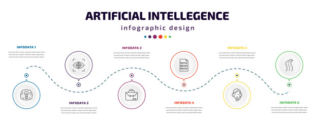 artificial intellegence infographic element with icons and 6 step or option. artificial intellegence icons such as future brain, eye tracking, business, binary, personal assistant, road vector. can