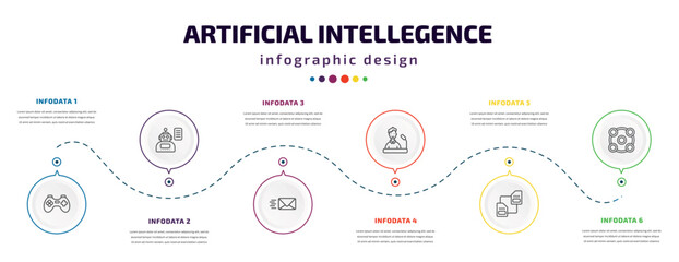 artificial intellegence infographic element with icons and 6 step or option. artificial intellegence icons such as gaming, laws of robotics, mail, speech, memory transfer, ar camera vector. can be