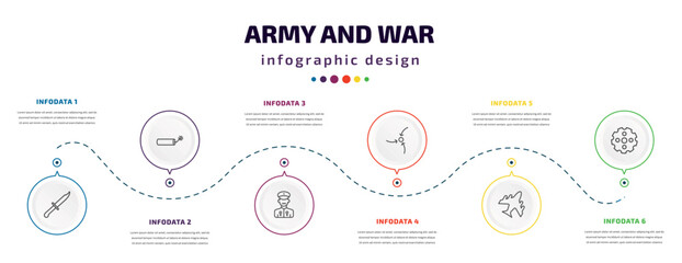 army and war infographic element with icons and 6 step or option. army and war icons such as knife, explosive, veteran, strategy, plane, chamber vector. can be used for banner, info graph, web,