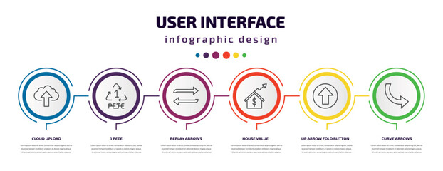 user interface infographic template with icons and 6 step or option. user interface icons such as cloud upload, 1 pete, replay arrows, house value, up arrow fold button, curve arrows vector. can be