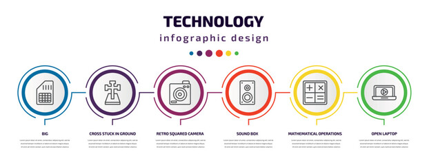 technology infographic template with icons and 6 step or option. technology icons such as big, cross stuck in ground, retro squared camera, sound box, mathematical operations, open laptop vector.