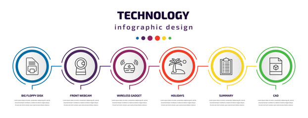 technology infographic template with icons and 6 step or option. technology icons such as big floppy disk, front webcam, wireless gadget, holidays, summary, cad vector. can be used for banner, info