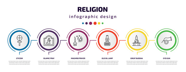 religion infographic template with icons and 6 step or option. religion icons such as gticism, islamic pray, maghrib prayer, old oil lamp, great buddha, eyd gun vector. can be used for banner, info