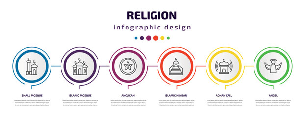 religion infographic template with icons and 6 step or option. religion icons such as small mosque, islamic mosque, anglican, islamic minbar, adhan call, angel vector. can be used for banner, info