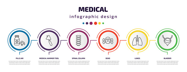 medical infographic template with icons and 6 step or option. medical icons such as pills jar, medical hammer tool, spinal column, dead, lungs, bladder vector. can be used for banner, info graph, - obrazy, fototapety, plakaty
