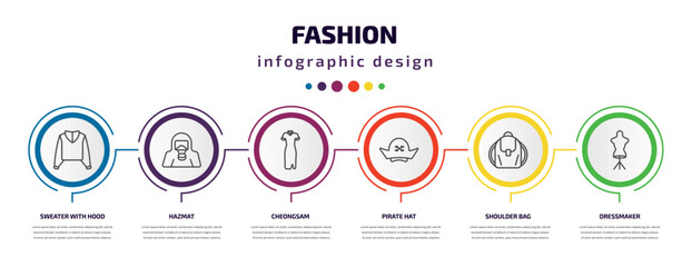 fashion infographic template with icons and 6 step or option. fashion icons such as sweater with hood, hazmat, cheongsam, pirate hat, shoulder bag, dressmaker vector. can be used for banner, info