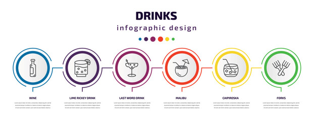 drinks infographic template with icons and 6 step or option. drinks icons such as wine, lime rickey drink, last word drink, malibu, caipiroska, forks vector. can be used for banner, info graph, web,